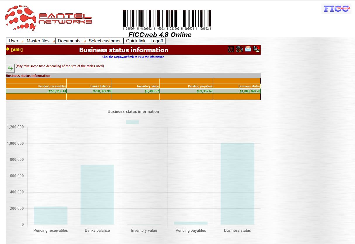 FICCweb dashboard screenshot - slide 2